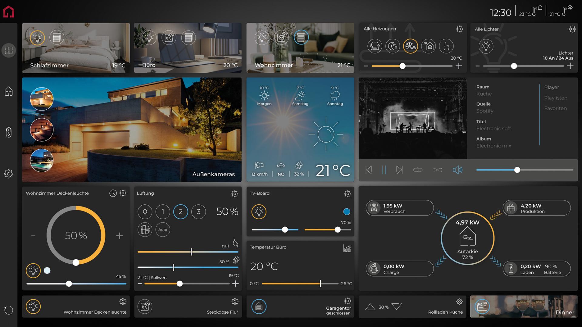 Vor Ort PEAKnx: Bedienpanels für die Smart Home-Steuerung - News, Bild 